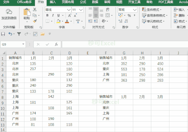 1.用函数合并计算 首先~我们可以用 sumif或者 sumproduct函数解决.