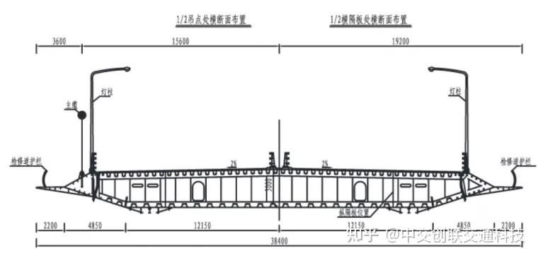 桥梁设计双向六车道30 m宽,加劲梁全宽38.