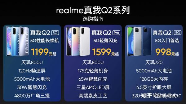 realme真我q2新品发布会回顾,10月首款高性价比手机新品来袭!