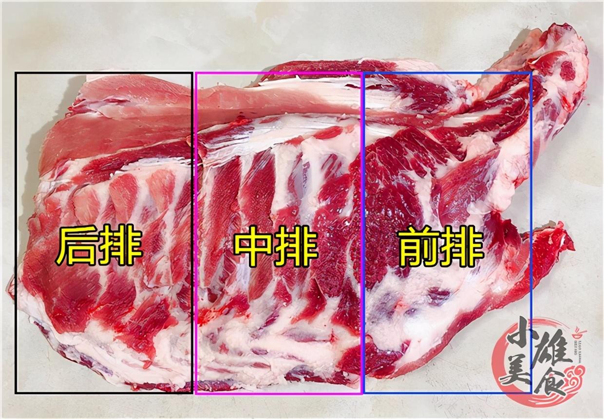 买排骨时,分清"前排"和"后排",口感相差大,有钱人早知道