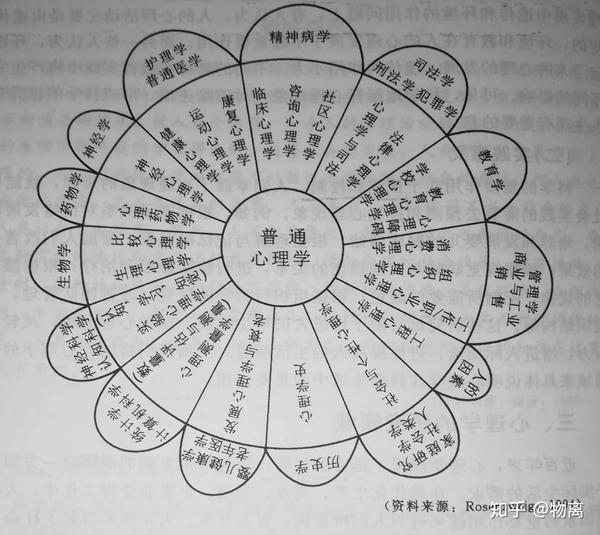 什么是分支定界法