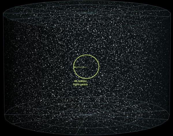 哈勃深空场:宇宙的最远极限?