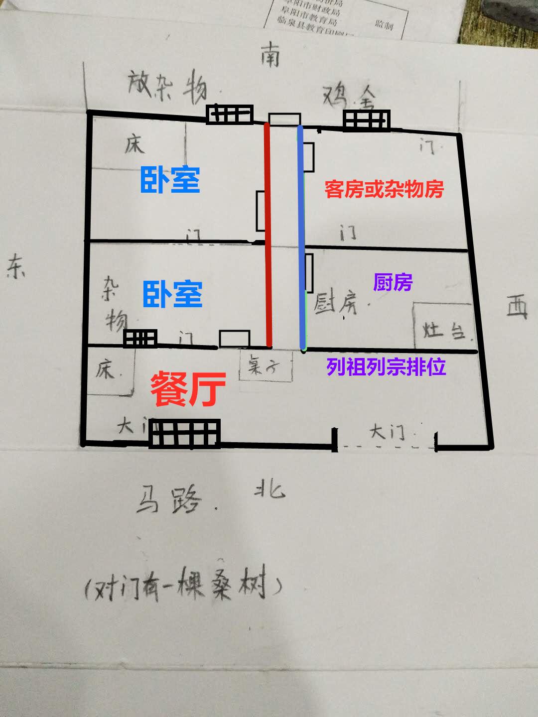 慧宁师傅:阳宅布局布阵催运