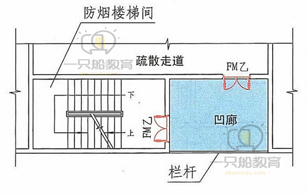 可以认为前室,合用前室自然通风性能优良,可防止烟气进入防烟楼梯间