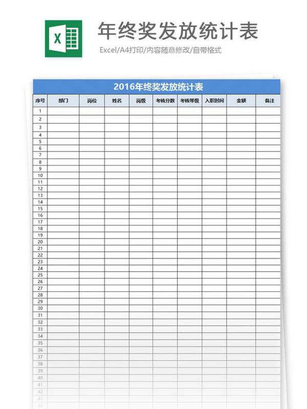 2020实用工资excel全套模板(含公式,超详细!收藏!