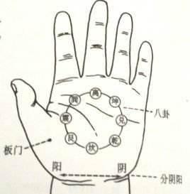 小儿推拿李波为大家介绍小儿急性肠胃炎的中医推拿按摩方法