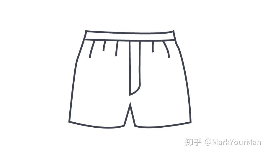 常见的几种男士内裤款式,你最喜欢穿哪一款?
