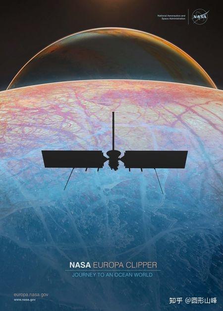 如何看待nasa选择太空技术探索公司spacex的猎鹰重型执行欧罗巴快帆