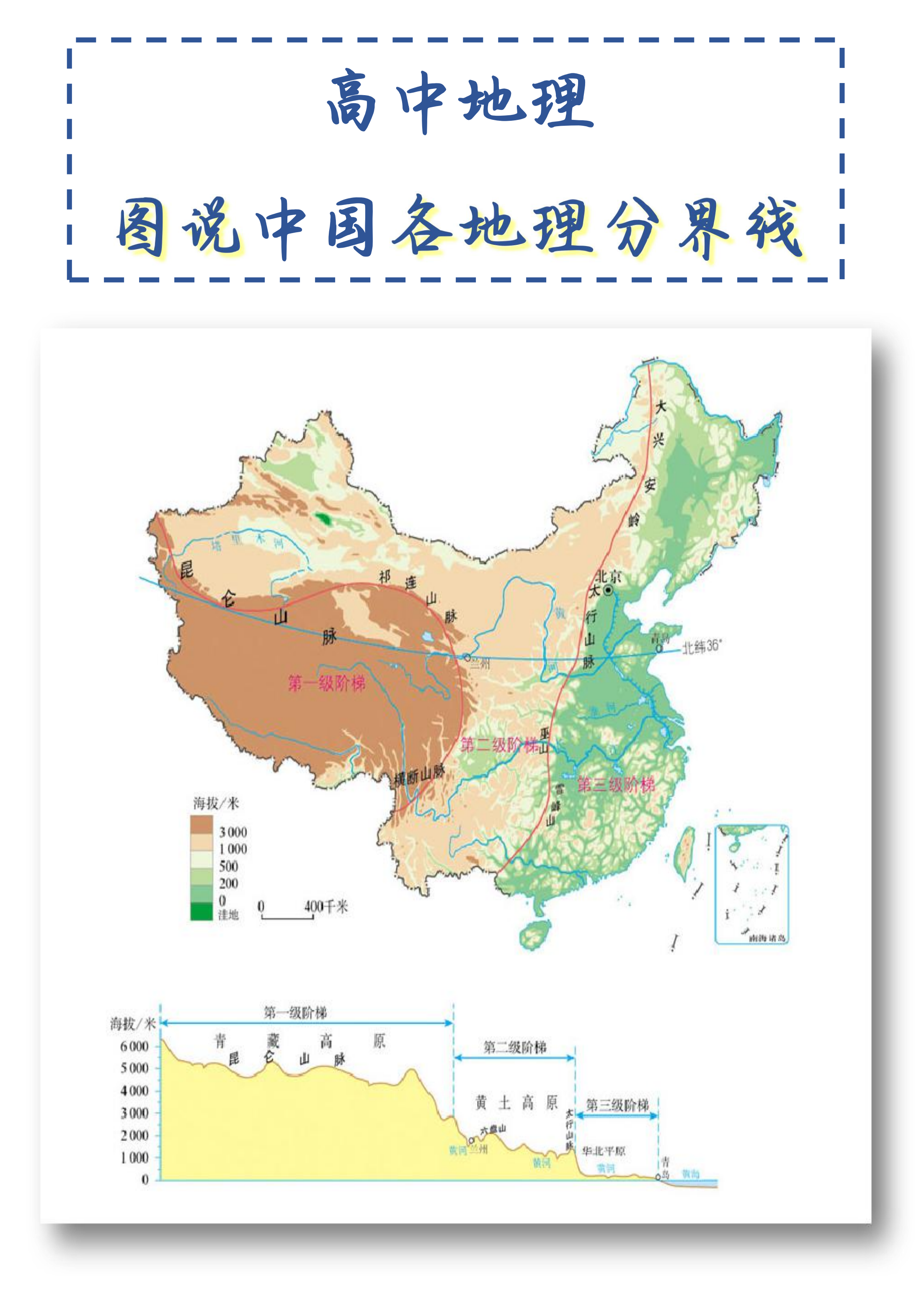 提分的不二法宝高中地理图说中国各地理分界线别犹豫直接存