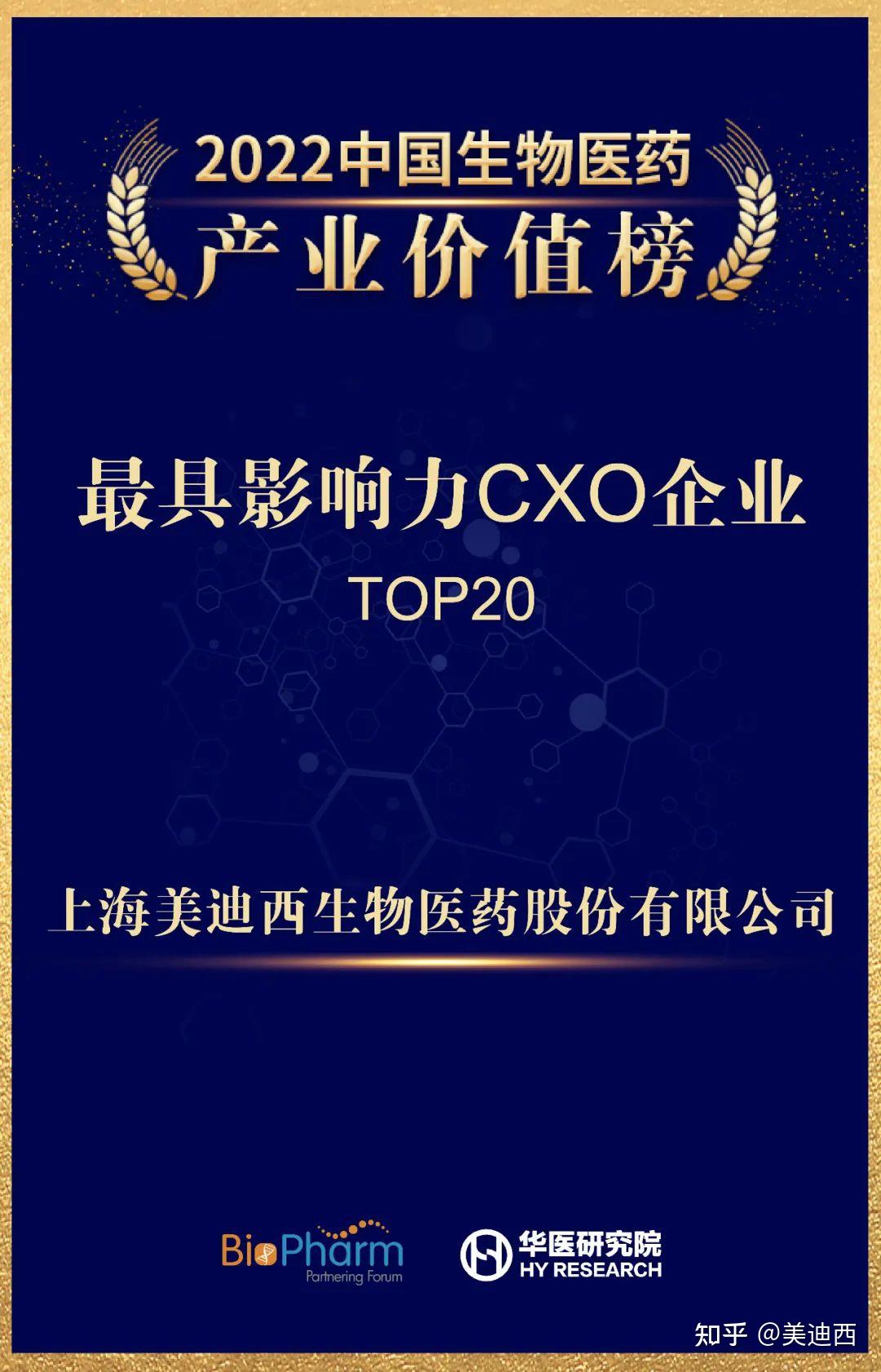 美迪西荣登2022中国生物医药产业价值榜最具影响力cxo企业top20