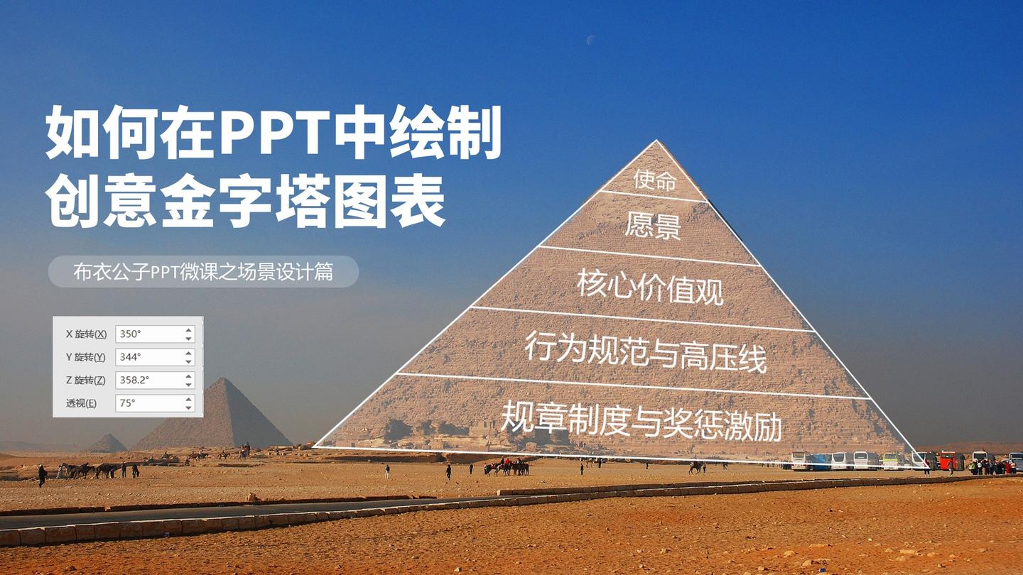 如何在ppt中绘制创意金字塔图表?-布衣公子