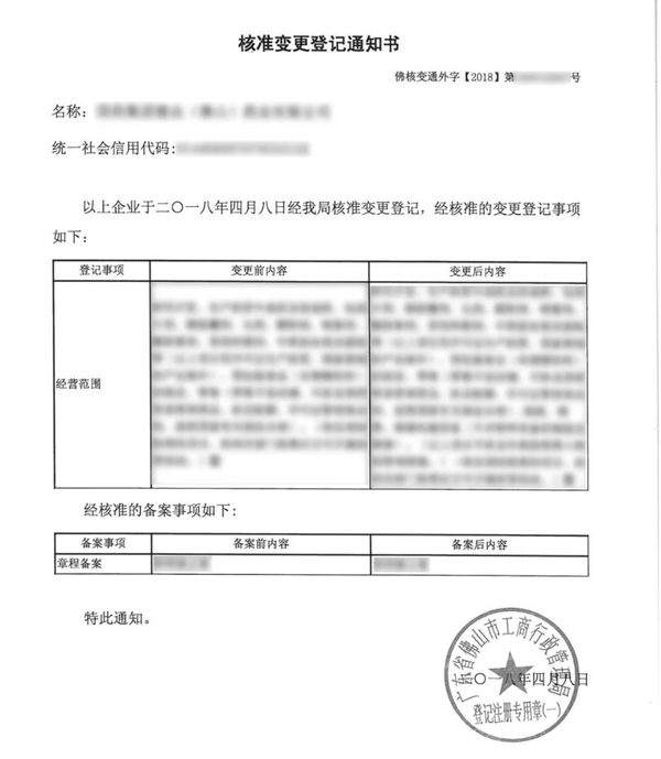 (核准变更登记通知书样本)