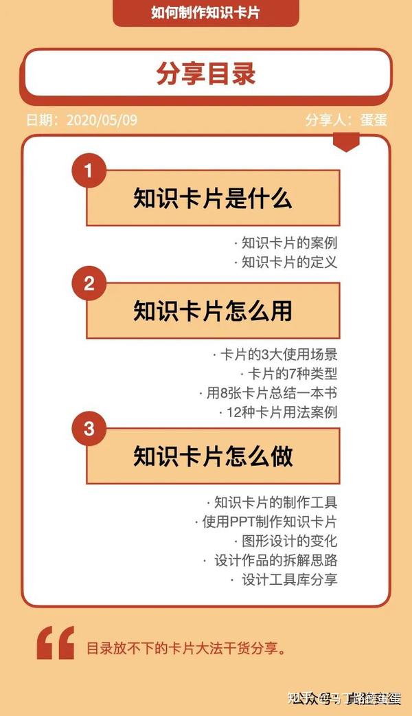 干货教程丨如何制作知识卡片含彩蛋