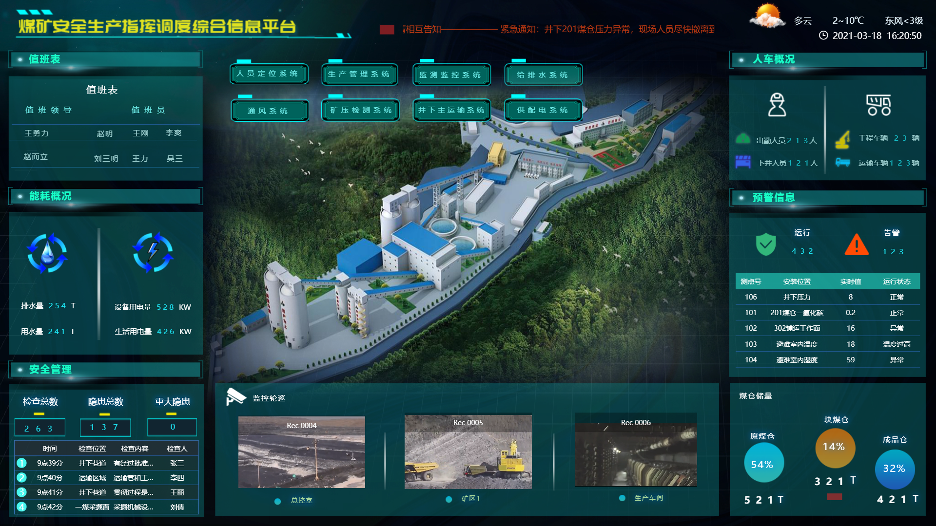 工作面进行建模,应用标记 vr实现数字孪生应用,同时对接智能硬件设备