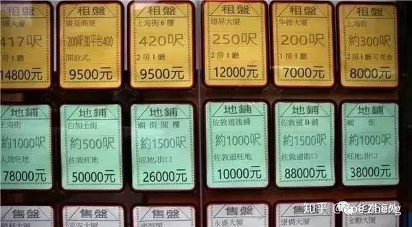 国内读研究生要多少钱