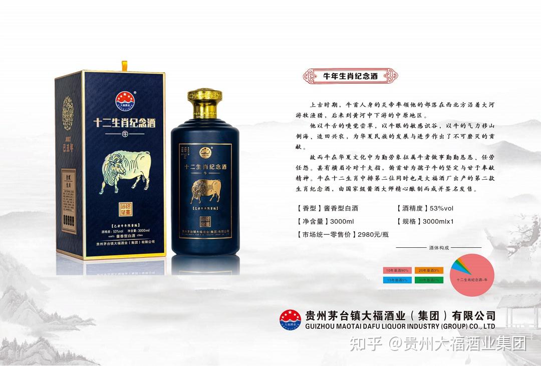 大福酒业集团酒正宗吗?