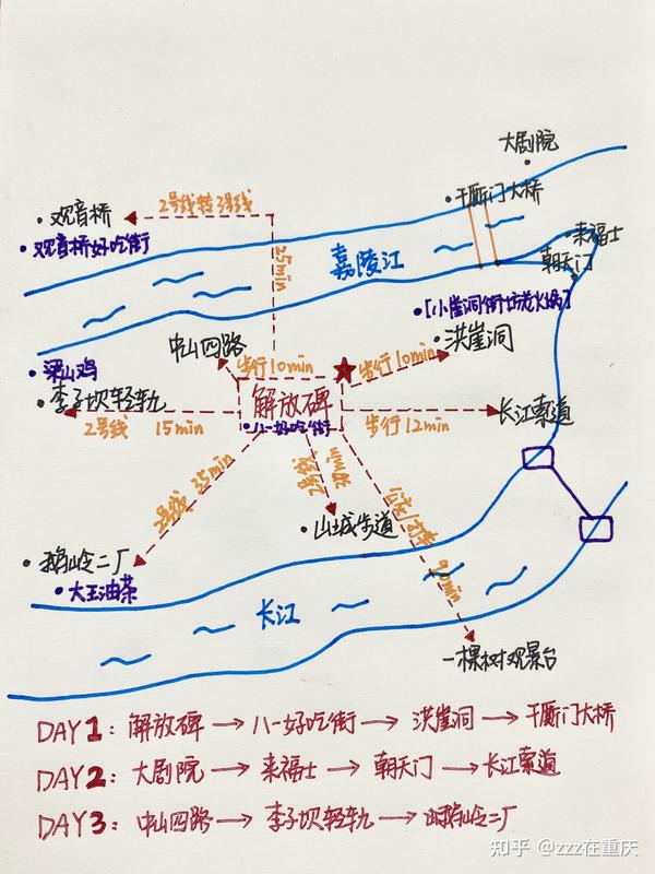 重庆土著精心手绘旅游地图超实用