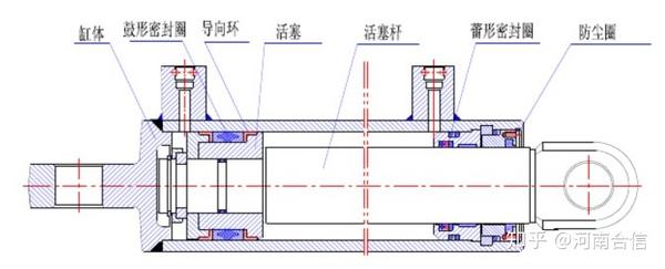 液压支架配件-山西煤矿φ160/130*540防倒防滑千斤顶60根加工生产完成