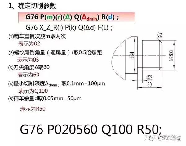 数控干货!加工大螺距圆柱,圆锥螺纹用g76指令一招搞定