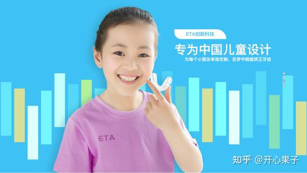 eta儿童牙齿矫正器和罗慕咬合诱导的区别,给孩子矫正牙齿前必看!