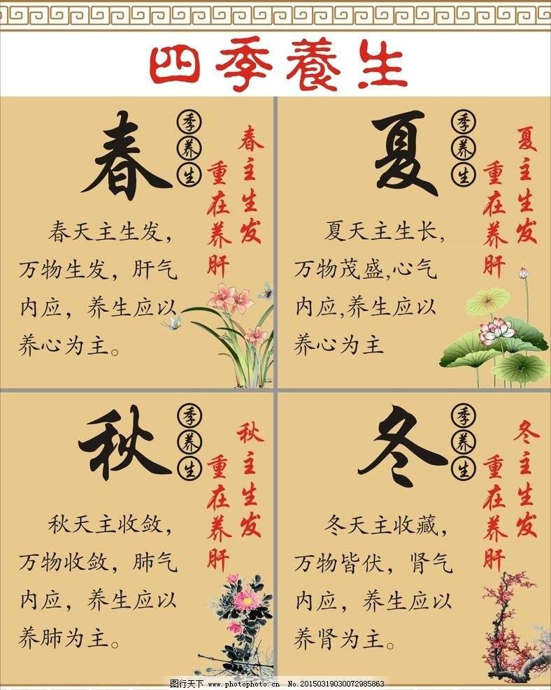 华伟康健健康常识四季养生