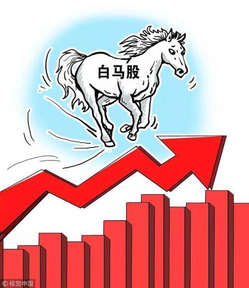 中国a股上市公司细分行业龙头名单一览(附股
