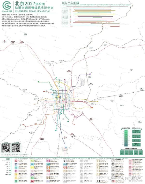 genius轨道馆丨2027年北京城市轨道交通线路预绘图含地铁有轨电车市郊