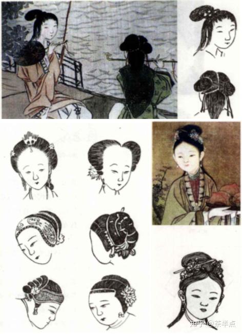 清代汉族女子的发髻同样颇具特色 钵盂