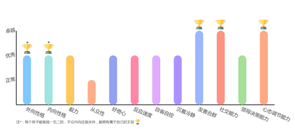 外向性格一定比内向性格优秀吗?哪一种性格更好呢?