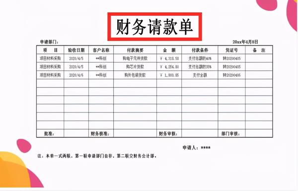 会计张姐做会计三年坐上财务主管的位置全凭这些财务表格模板