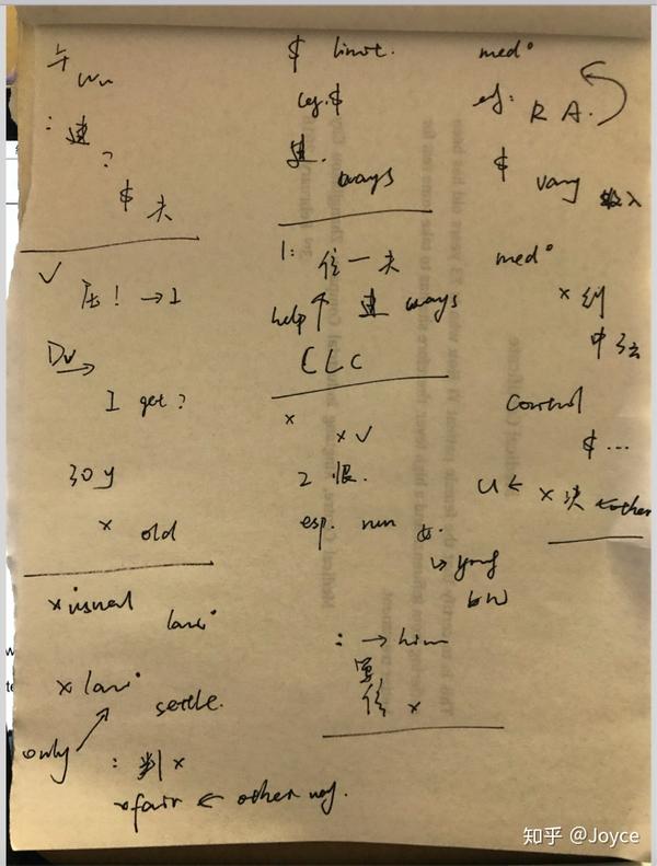 如何做口译笔记 note-taking in interpreting (二)