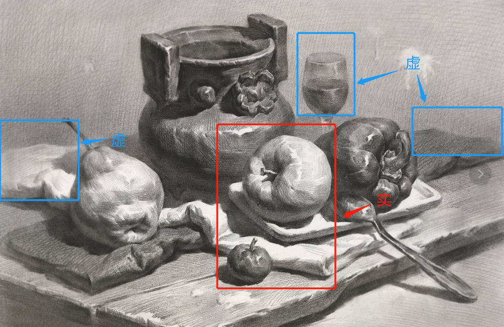 素描静物刻画抓住这几点不怕形体透视不准黑白灰拉不开