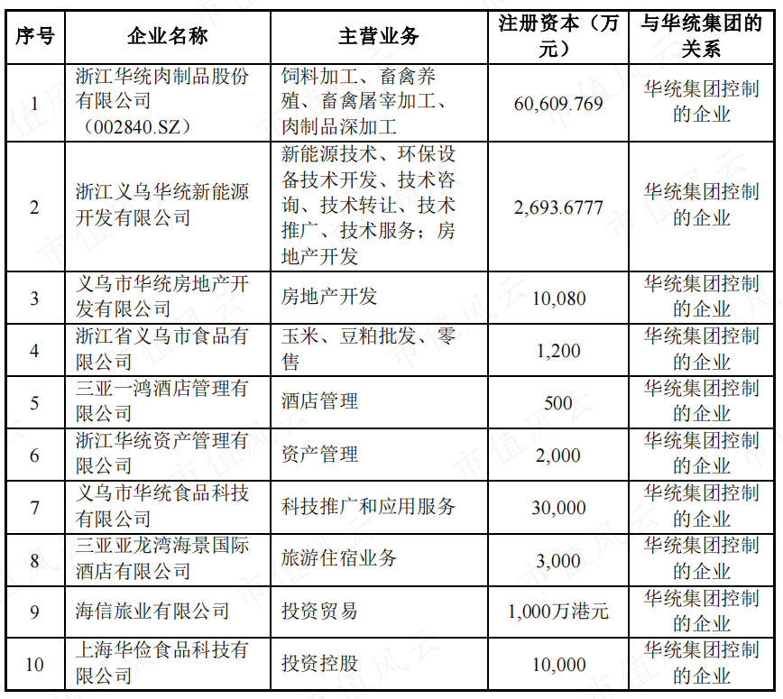 持牌割韭菜高乐股份上市13年一分钱没赚但实控人家族早已满嘴肥油