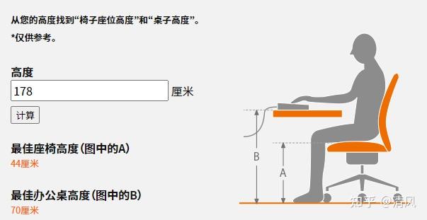 办公桌桌高96㎝,身高178,选不到合适的椅子,走投无路了,求推荐!