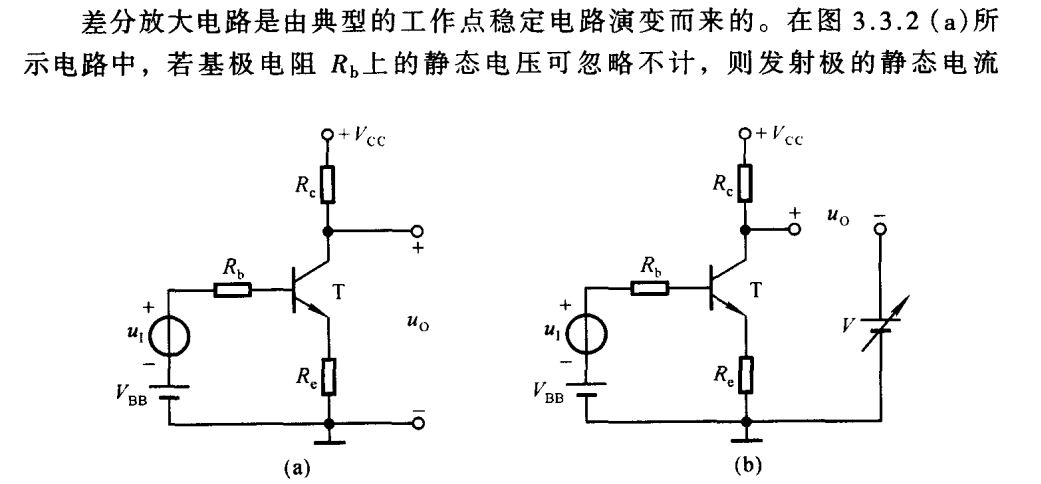 design2.差分信号和差分放大电路原理应用浅析