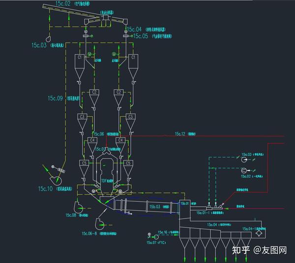 干法水泥回转窑工艺布置图