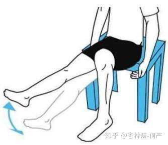 前叉韧带重建患者在家如何康复训练?