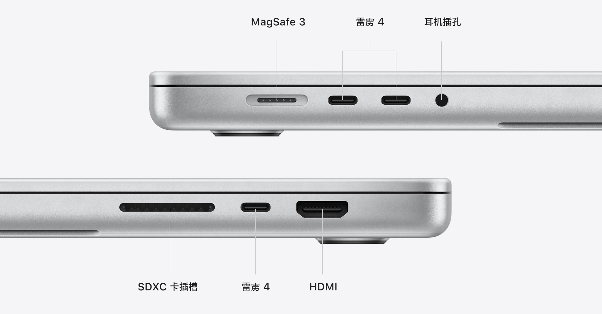反正是个4k显示器就拥有这两个接口,macmini以及最新款的macbook都是
