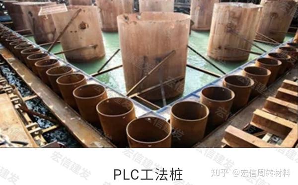 在plc工法和hlc工法中,组合钢板桩主要作为止水考虑.