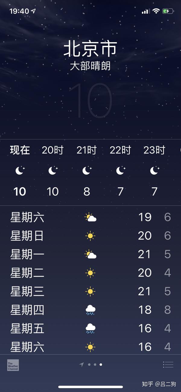 北京未来一周天气预报