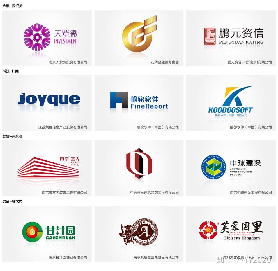 南京logo设计,企业标志是品牌视觉识别系统核心基础部分!