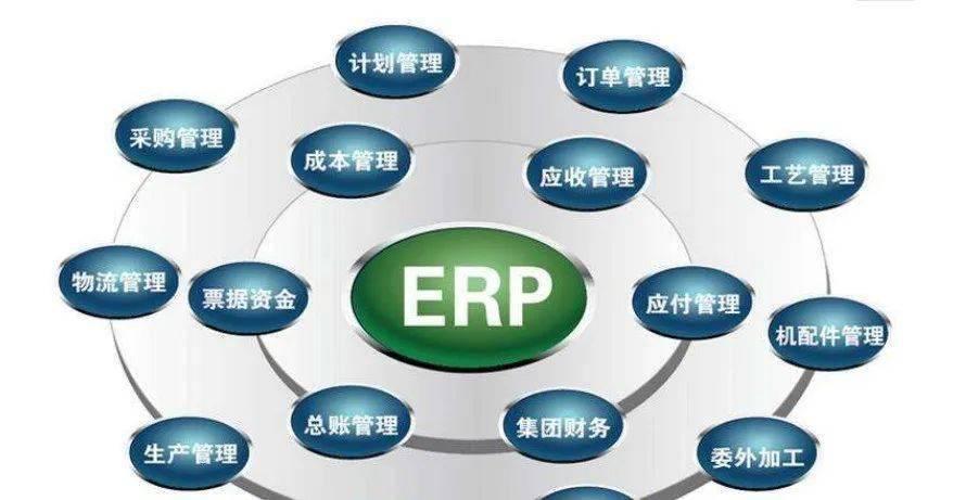 erp实施完了为什么还要做mes