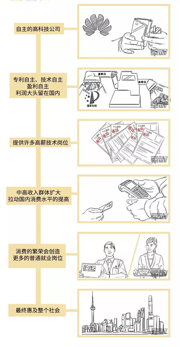 威武不能屈!从普通人角度谈孟晚舟归国,挫败美国的阴谋