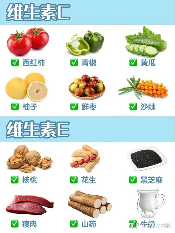 低gi抗糖抗氧化食物都在这里