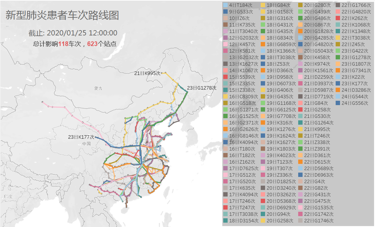 【可视化】肺炎患者火车路线图