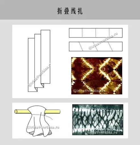 一些扎染基本方法分享图解针法