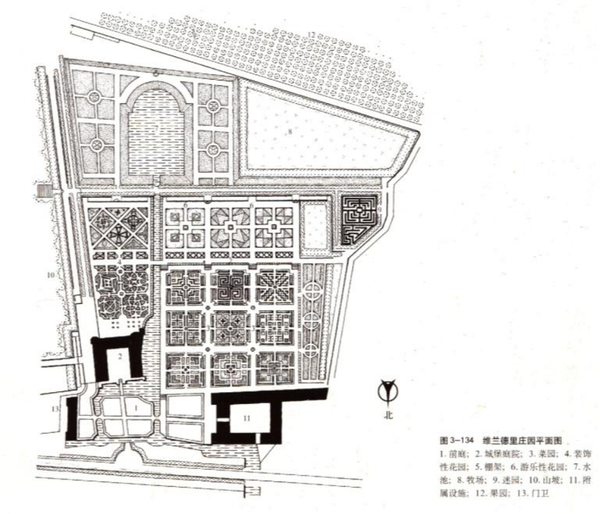 法国文艺复兴园林