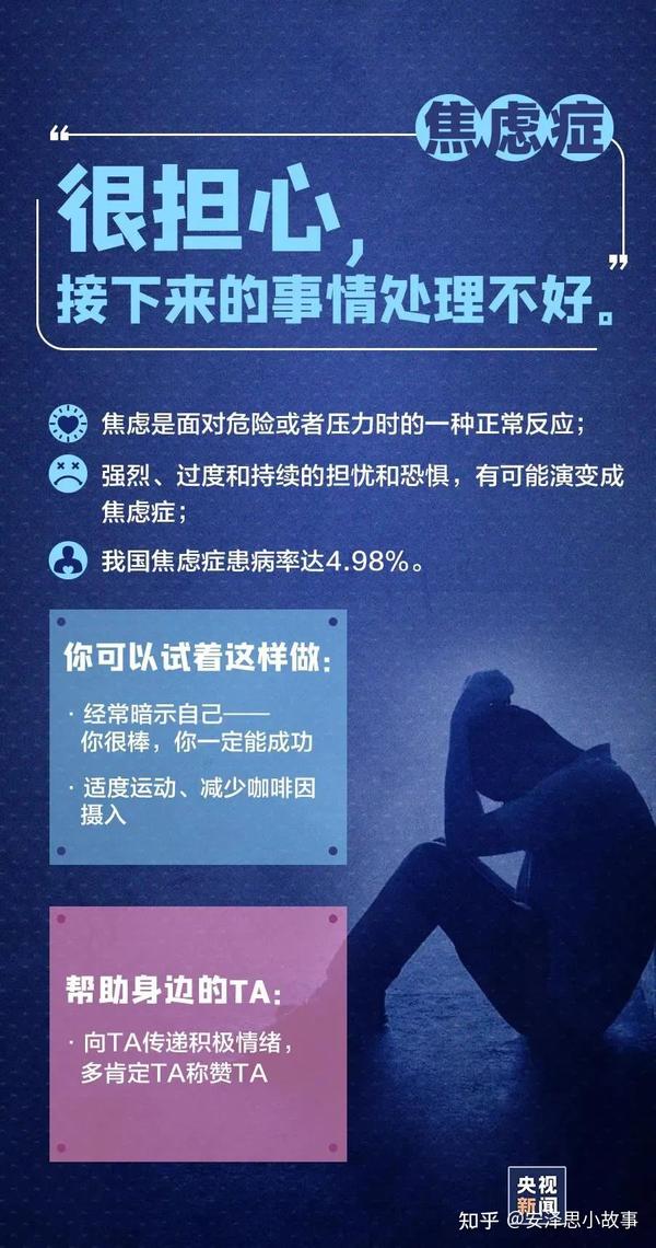 焦虑症,抑郁症,社交恐惧症.你可以试着这样做