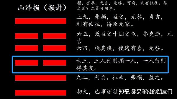 第41卦 解读《易经》,学会如何助人为乐—— 山泽损(损卦)