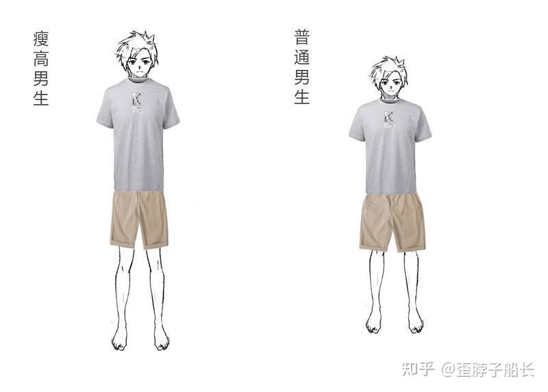 176cm95斤男生很瘦嘛